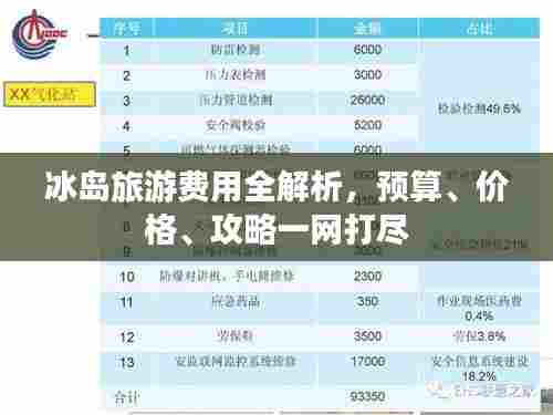 冰岛旅游费用全解析，预算、价格、攻略一网打尽