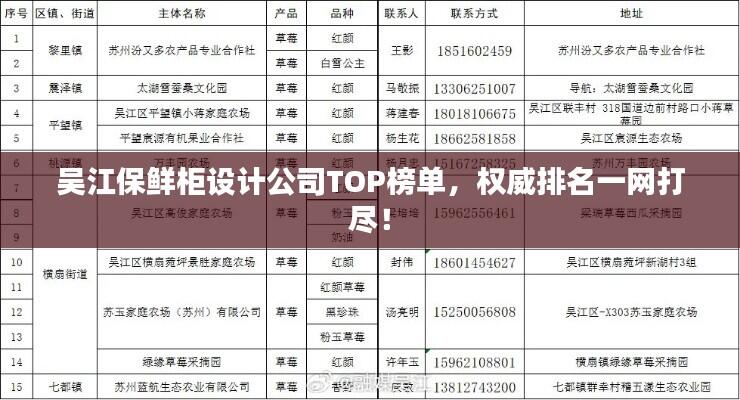吴江保鲜柜设计公司TOP榜单，权威排名一网打尽！