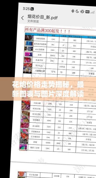 花炮价格走势揭秘，最新图表与图片深度解读