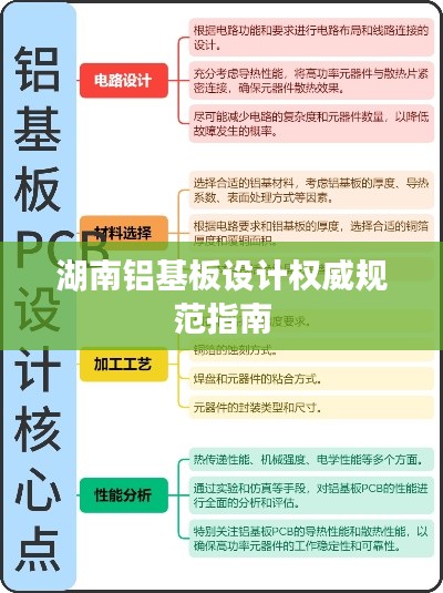 湖南铝基板设计权威规范指南