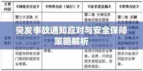 突发事故通知应对与安全保障策略解析