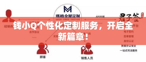 钱小Q个性化定制服务，开启全新篇章！