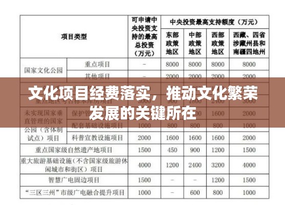悠然自得 第6页