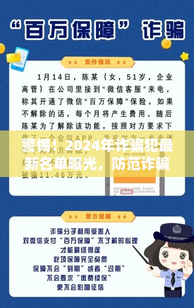 警惕！2024年诈骗犯最新名单曝光，防范诈骗刻不容缓！