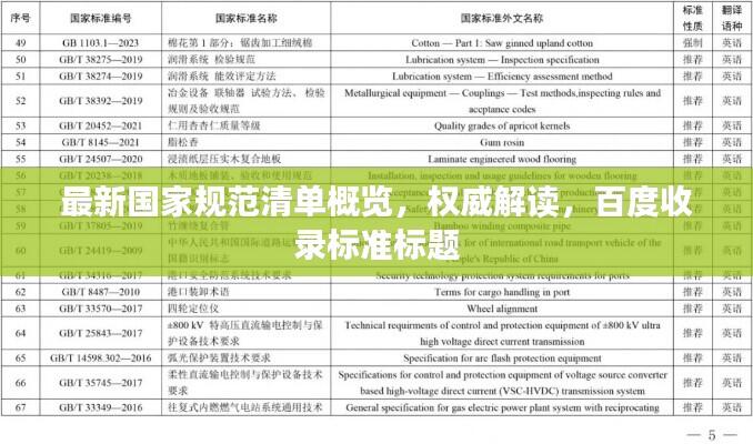 最新国家规范清单概览，权威解读，百度收录标准标题
