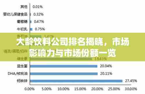 螓首蛾眉 第7页