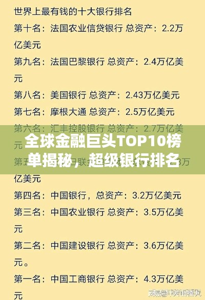 全球金融巨头TOP10榜单揭秘，超级银行排名及实力一览