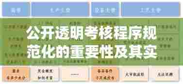 公开透明考核程序规范化的重要性及其实现路径探究