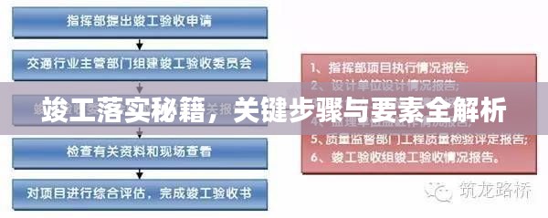 竣工落实秘籍，关键步骤与要素全解析
