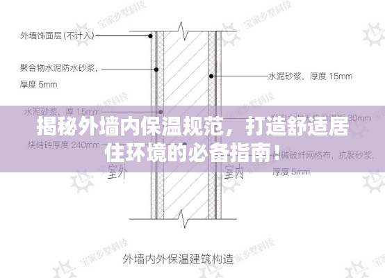 揭秘外墙内保温规范，打造舒适居住环境的必备指南！