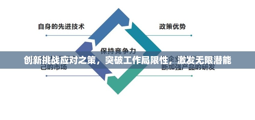 创新挑战应对之策，突破工作局限性，激发无限潜能