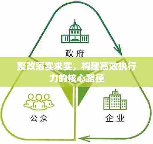 整改落实求实，构建高效执行力的核心路径
