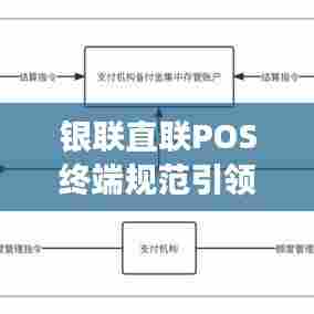 银联直联POS终端规范引领支付行业革新发展