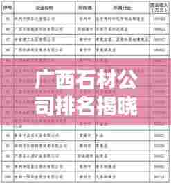 广西石材公司排名揭晓,行业影响力巨头榜单揭秘!