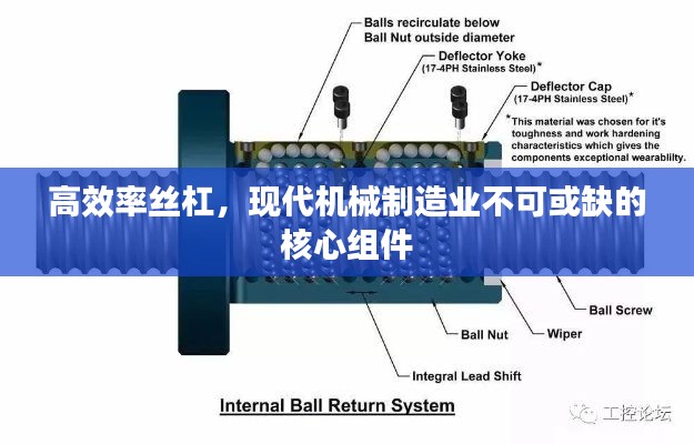 高效率丝杠，现代机械制造业不可或缺的核心组件