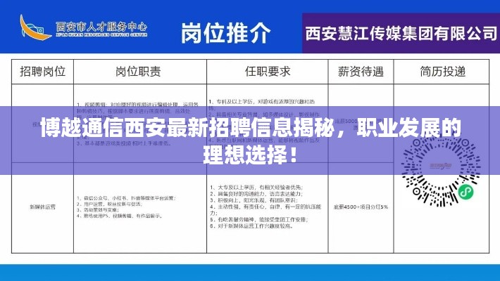 博越通信西安最新招聘信息揭秘，职业发展的理想选择！
