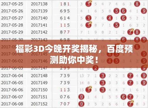 福彩3D今晚开奖揭秘，百度预测助你中奖！