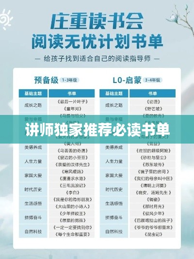 讲师独家推荐必读书单