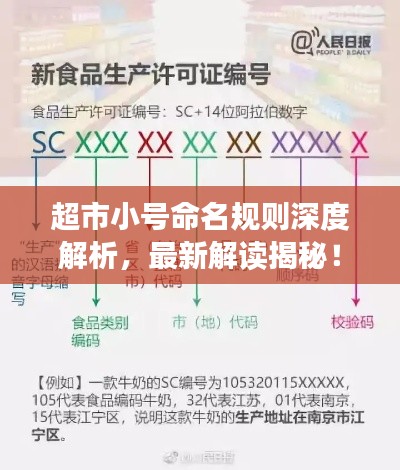 超市小号命名规则深度解析,最新解读揭秘!