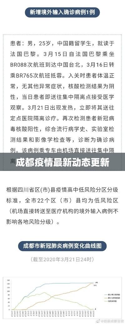 成都疫情最新动态更新