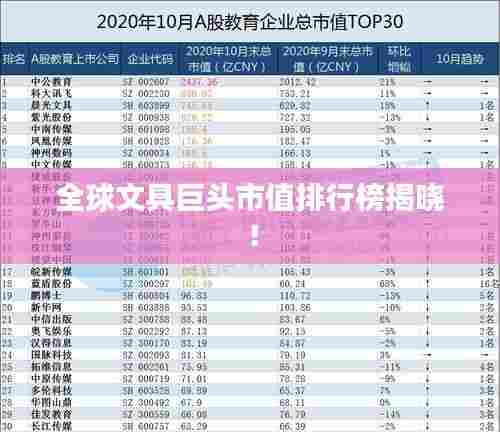 半截鸟木 第7页