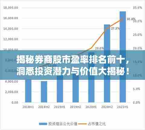 夯雀儿先飞 第5页