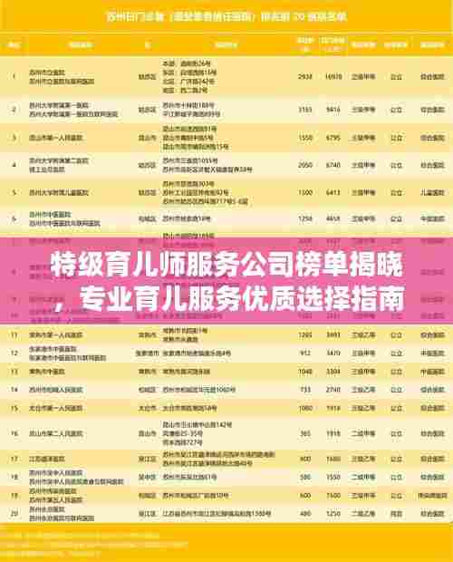 特级育儿师服务公司榜单揭晓，专业育儿服务优质选择指南