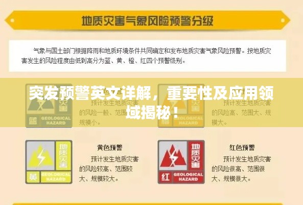 突发预警英文详解，重要性及应用领域揭秘！