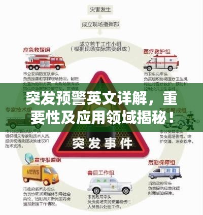 突发预警英文详解,重要性及应用领域揭秘!