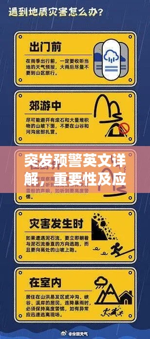 突发预警英文详解,重要性及应用领域揭秘!
