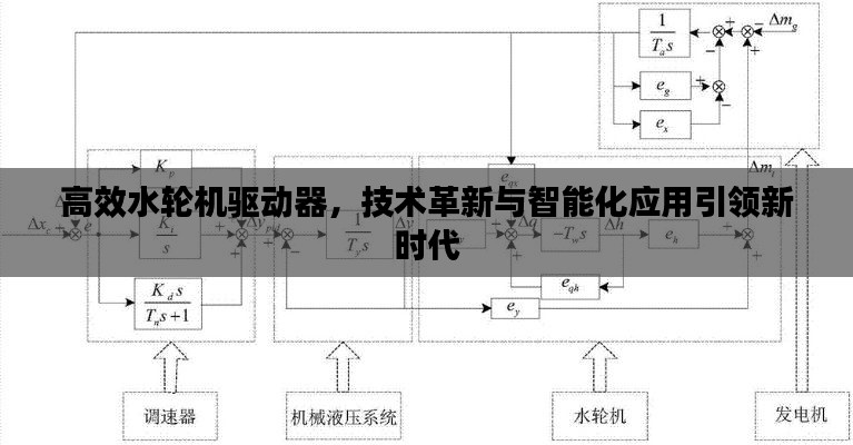 高效水轮机驱动器，技术革新与智能化应用引领新时代