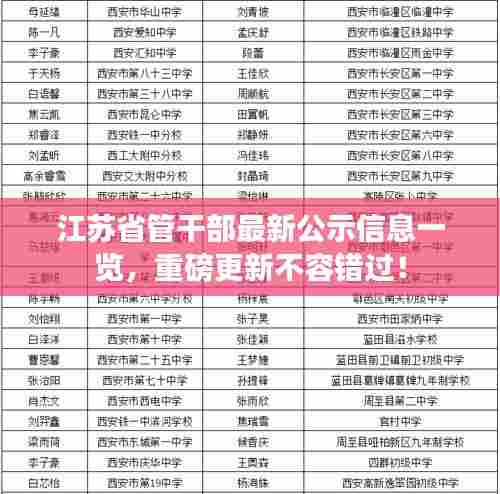 江苏省管干部最新公示信息一览，重磅更新不容错过！
