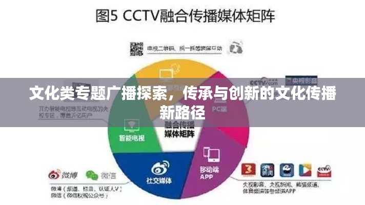 文化类专题广播探索,传承与创新的文化传播新路径