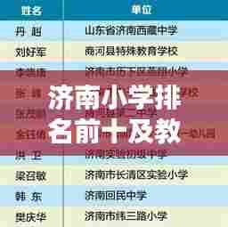 济南小学排名前十及教育特色解析，名校风采一览无余！