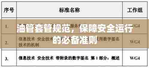油管套管规范，保障安全运行的必备准则