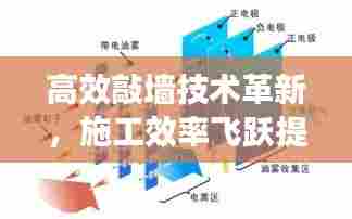 高效敲墙技术革新，施工效率飞跃提升