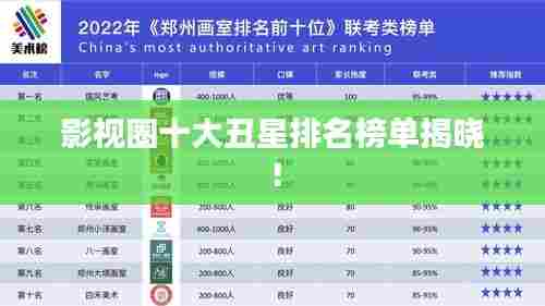 影视圈十大丑星排名榜单揭晓!