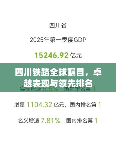 四川铁路全球瞩目，卓越表现与领先排名