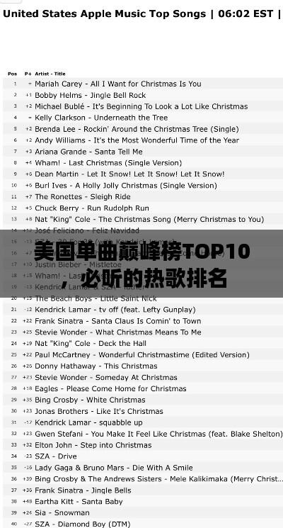 美国单曲巅峰榜TOP10，必听的热歌排名