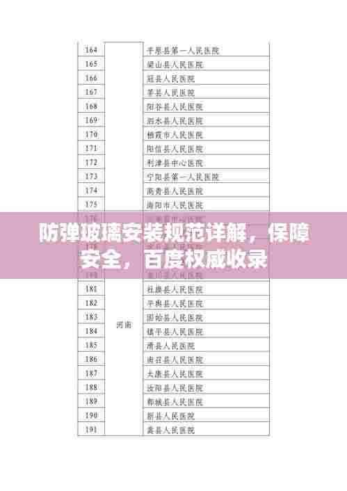 防弹玻璃安装规范详解，保障安全，百度权威收录