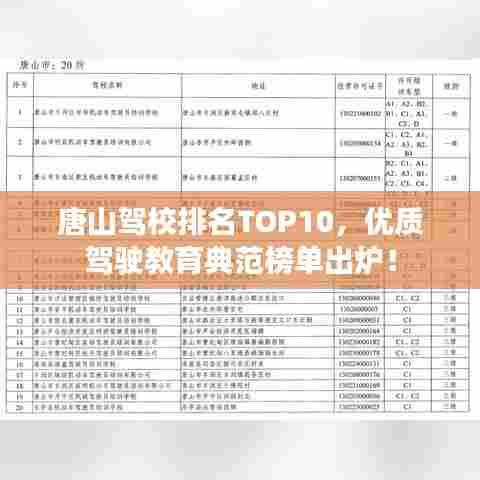 唐山驾校排名TOP10，优质驾驶教育典范榜单出炉！