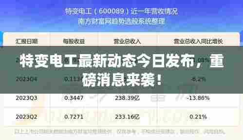 特变电工最新动态今日发布，重磅消息来袭！