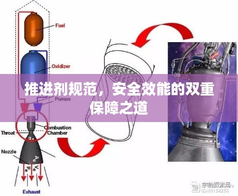 推进剂规范，安全效能的双重保障之道