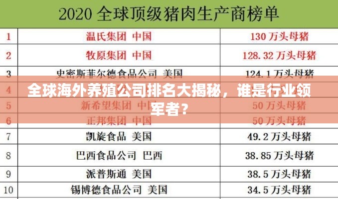 全球海外养殖公司排名大揭秘,谁是行业领军者?