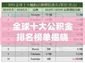 全球十大公积金排名榜单揭晓！