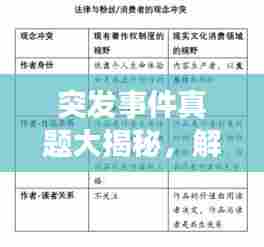 突发事件真题大揭秘，解锁挑战，提升应急能力的关键之路