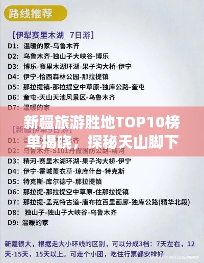 新疆旅游胜地TOP10榜单揭晓，探秘天山脚下的绝美风光！