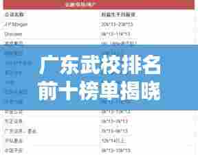 朝乾夕惕 第5页