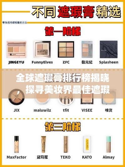 全球遮瑕膏排行榜揭晓，探寻美妆界最佳遮瑕神器！