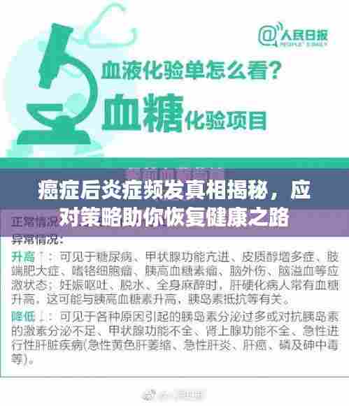 癌症后炎症频发真相揭秘，应对策略助你恢复健康之路